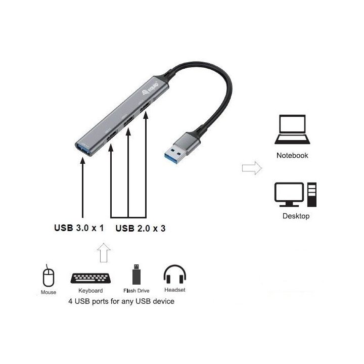 Equip 128960 USB 3.2 Gen 1 (3.1 Gen 1) Type-A Interface Hub 5000…