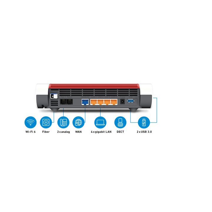 Box 5590 Fiber XGS-PON Wireless Gigabit Ethernet Dual-Band (2.4 GHz /…