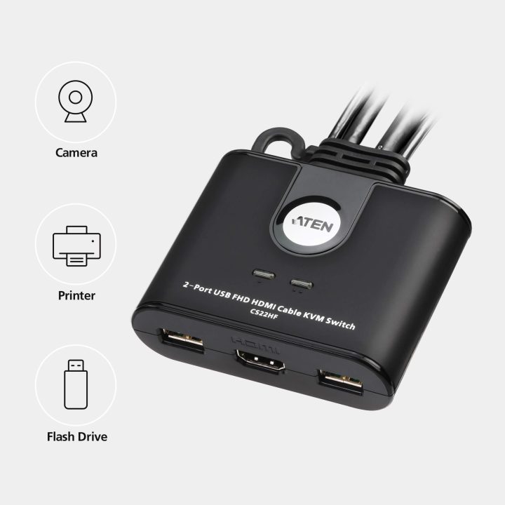 ATEN 2-Port USB FHD HDMI KVM Switch Cable Format