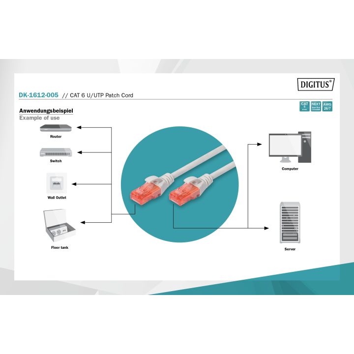 DIGITUS Cabo de ligação CAT 6 U-UTP - 0,5 m - Cat6 - U/UTP (UTP) -…