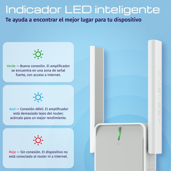 Keenetic Buddy 5 (KN-3311) Wi-Fi 5 Mesh AC1200 Range Extender with…