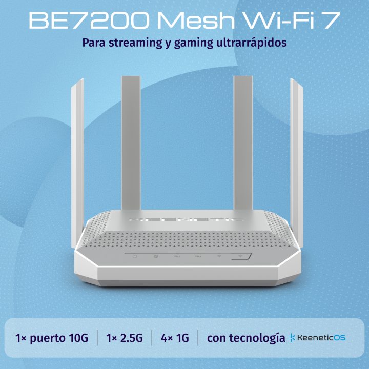 Keenetic Titan (KN-1812) Router multigigabit Wi-Fi 7 Mesh BE7200 con…