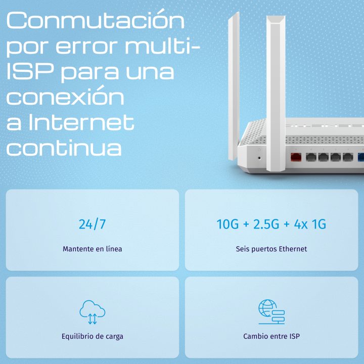 Keenetic Titan (KN-1812) Router multigigabit Wi-Fi 7 Mesh BE7200 com…