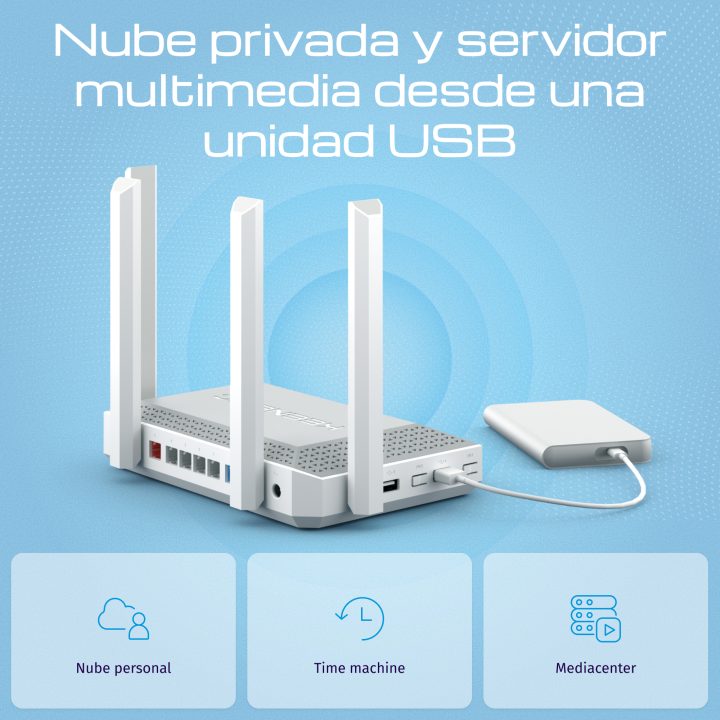 Keenetic Titan (KN-1812) Multigigabit Wi-Fi 7 Mesh BE7200 Router with…