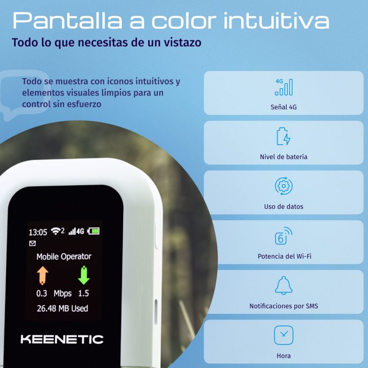 Keenetic Roamer 4G (KN-5110) 4G Mobile Access Point with Wi-Fi 6