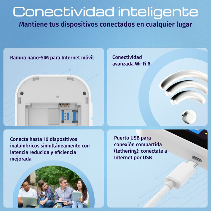 Keenetic Roamer 4G (KN-5110) 4G Mobile Access Point with Wi-Fi 6