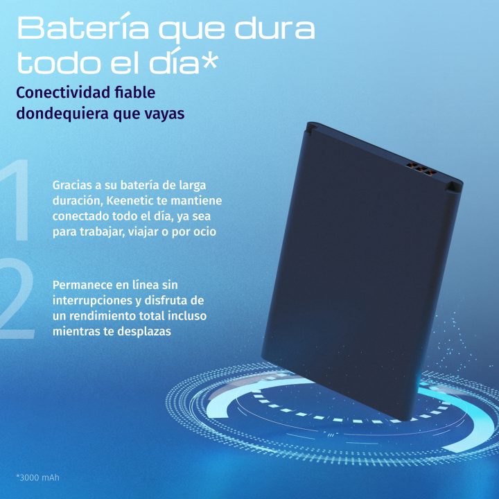 Keenetic Roamer 4G (KN-5110) Ponto de acesso móvel 4G com Wi-Fi 6
