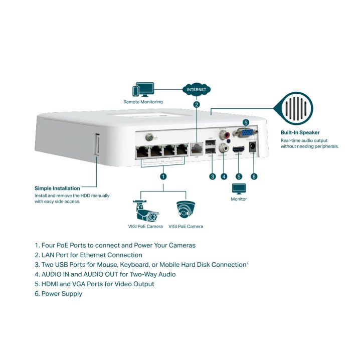 TP-Link VIGI NVR1104H-4P Blanco