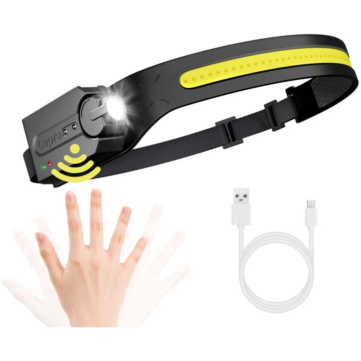 Lepro 320019 LED Headlamp (OPR320019)