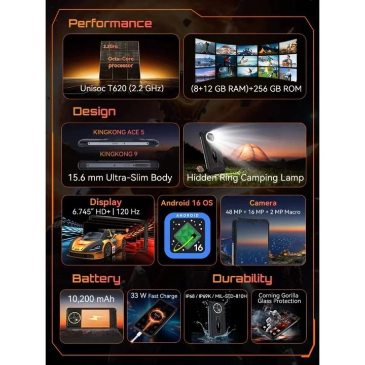Cubot KingKong Ace 5 256 GB 8 GB RAM