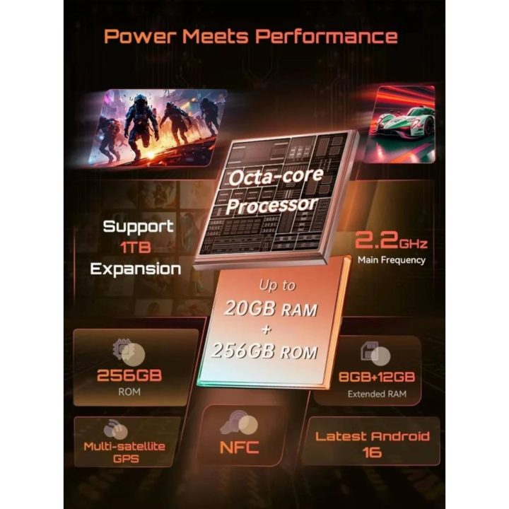 Cubot KingKong Ace 5 256 GB 8 GB RAM