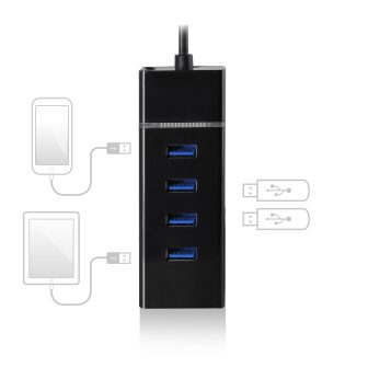 Ewent EW1137 hub de interface USB 3.2 Gen 1 (3.1 Gen 1) Type-C 5000…