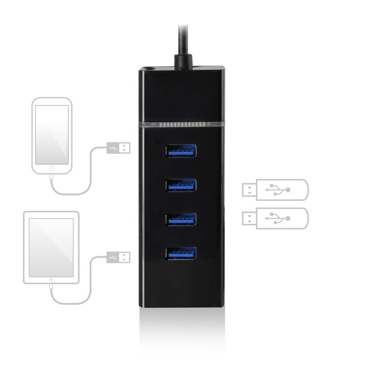 Ewent EW1137 USB 3.2 Gen 1 (3.1 Gen 1) Type-C Interface Hub 5000…
