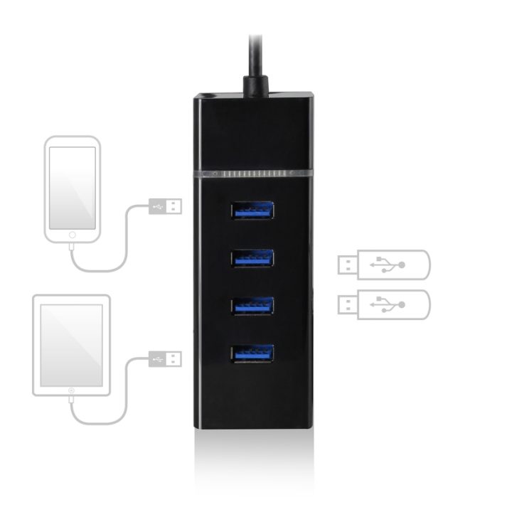 Ewent EW1137 USB 3.2 Gen 1 (3.1 Gen 1) Type-C Interface Hub 5000…