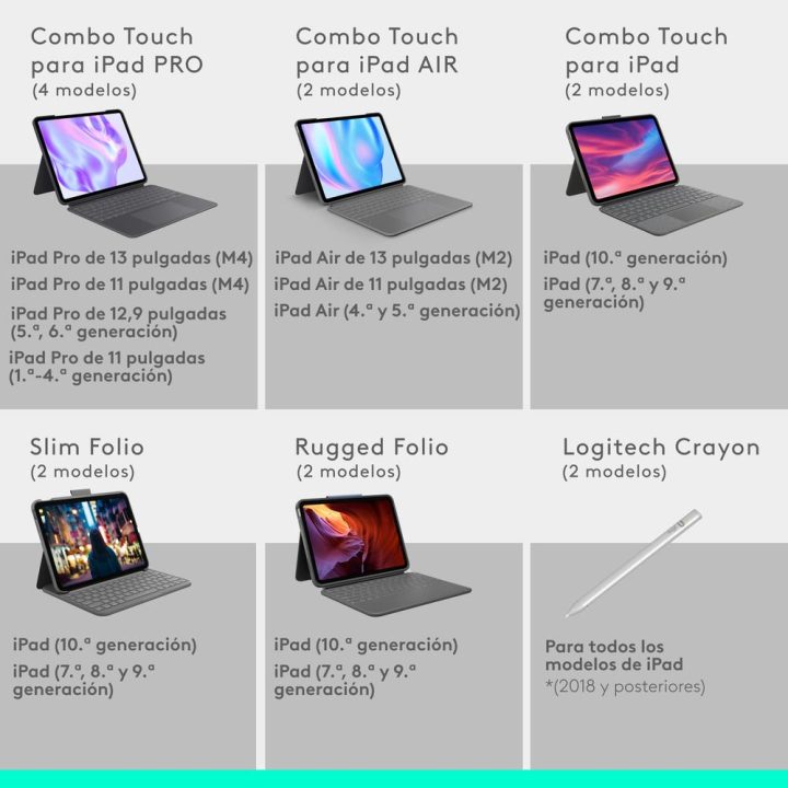 Logitech Combo Touch, Keyboard Case, iPad Pro 11-inch (M4) (2024) -…