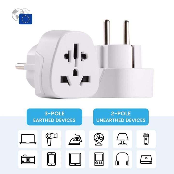 Ewent EW1480 Universal Electrical Plug Adapter White