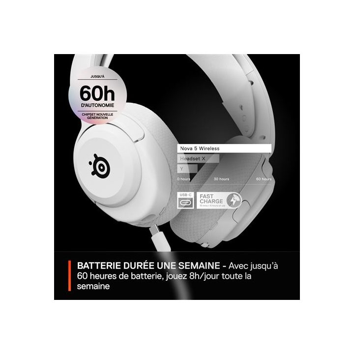 SteelSeries Headphones - Arctis Nova 5 White (61671)