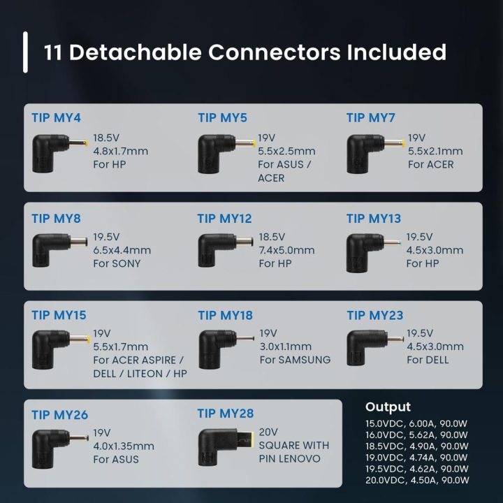 Ewent EW3969 adaptador e inversor de corrente Interior 95 W Preto
