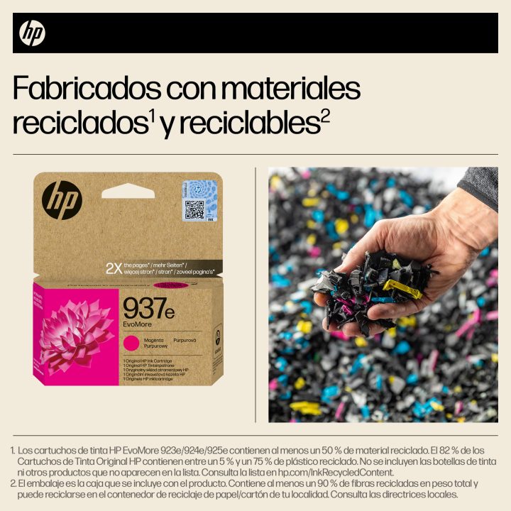 HP Cartucho de Tinta Original EvoMore 937e magenta