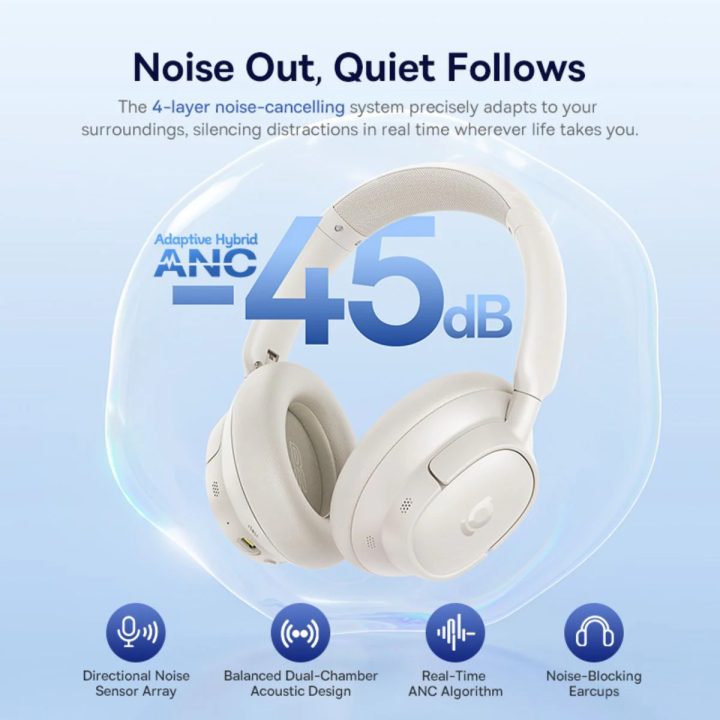 Os-Baseus bass BH1 nc wireless noise cancelling headphones starlight…