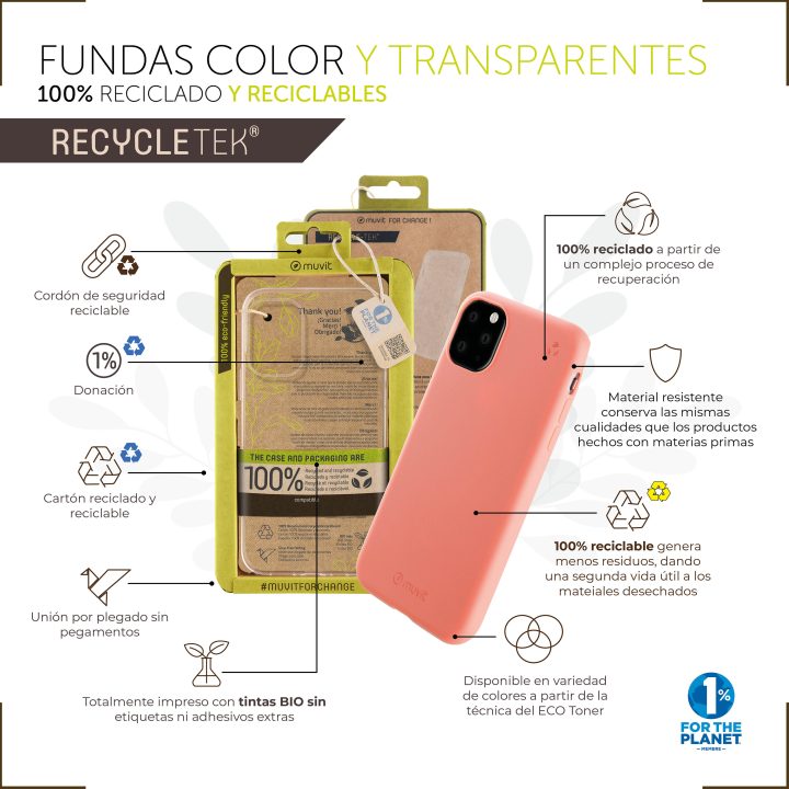 Capa Muvit recycletek para OPPO A78 5G-A58 5G transparente (MCCRS0409)