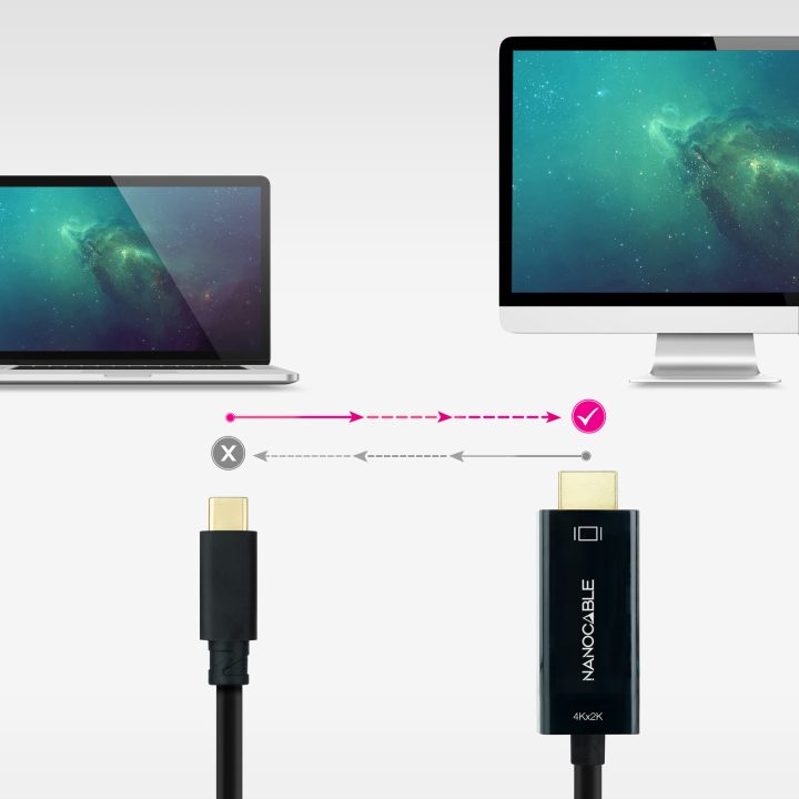 Nanocable USB-C to HDMI 1.4 4K@30Hz 1.8 m Converter Cable, Black