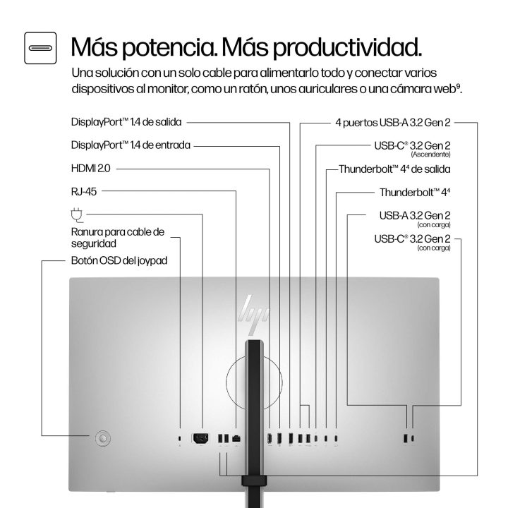 HP Series 7 Pro 27" QHD IPS Black