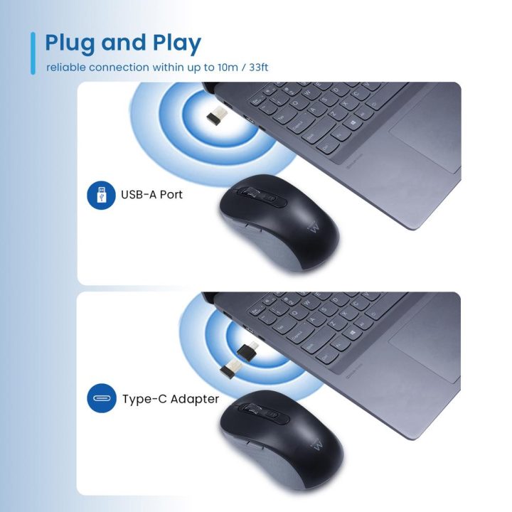 Rato sem fios Ewent USB-A de 2,4 GHz com botões silenciosos e…