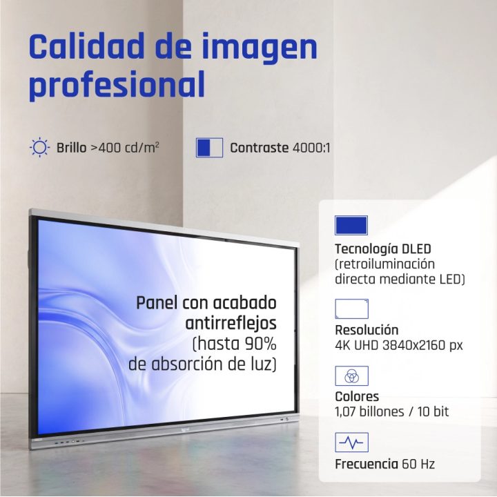 iggual 4K Interactive Display ORCHID 65"