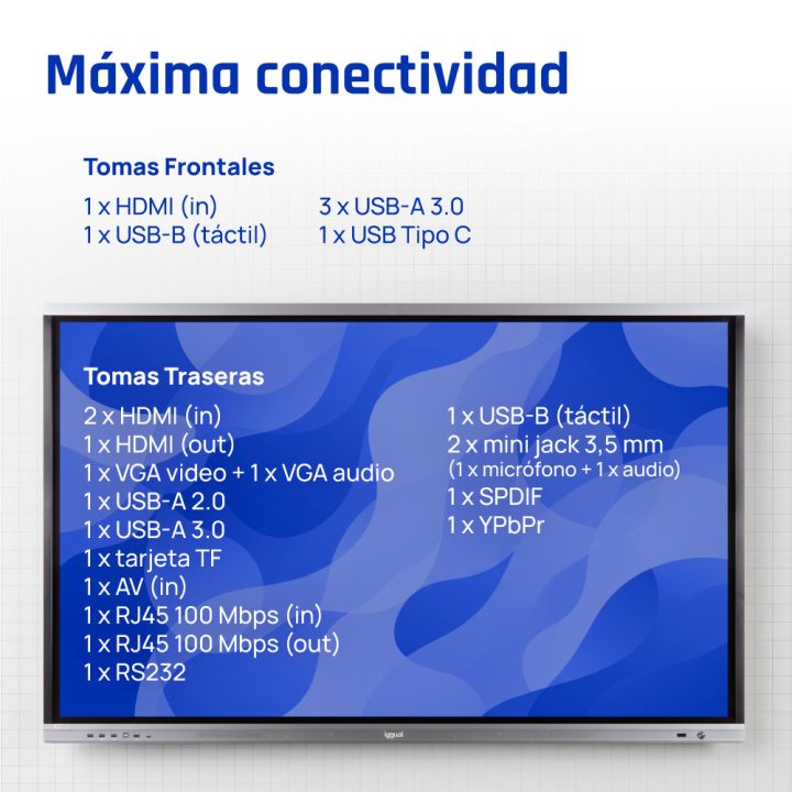 iggual Ecrã interativo 4K ORCHID 65"
