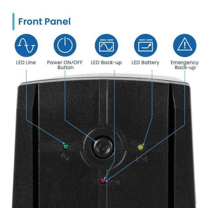 Ewent EW3995 sistema de alimentação ininterrupta (UPS) Linha…