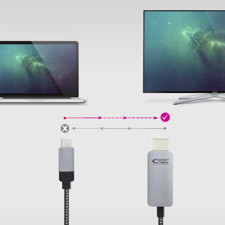 Nanocable 10.15.5103 Video Cable Adapter 3 m USB Type-C HDMI…