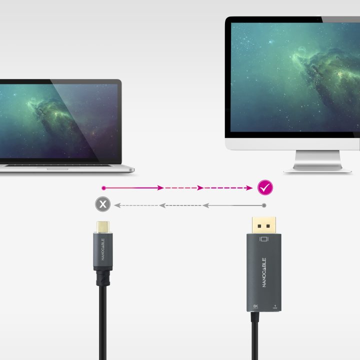 Nanocable 10.15.5012 Video Cable Adapter 1.8 m USB Type-C DisplayPort…