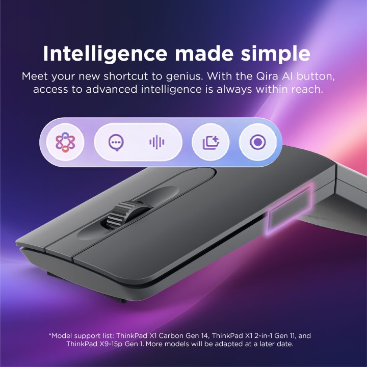 Lenovo 4Y51T62792 Universal Ambidextrous Mouse Bluetooth IR LED 4000…