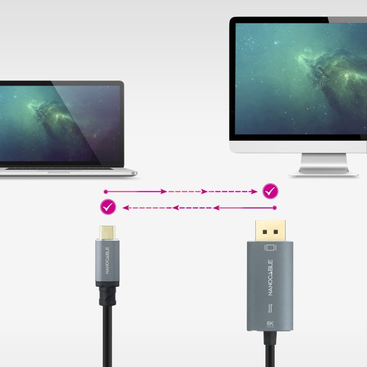Nanocable 10.15.5022 adaptador de cable de vídeo 2 m USB Tipo C…