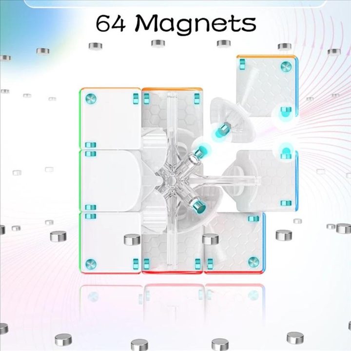 Cubo de Rubik Gan 11 M Duo 3x3 MagStick (7031)