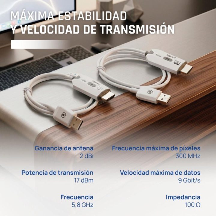 iggual Wireless FHD HDMI Transmitter and Receiver