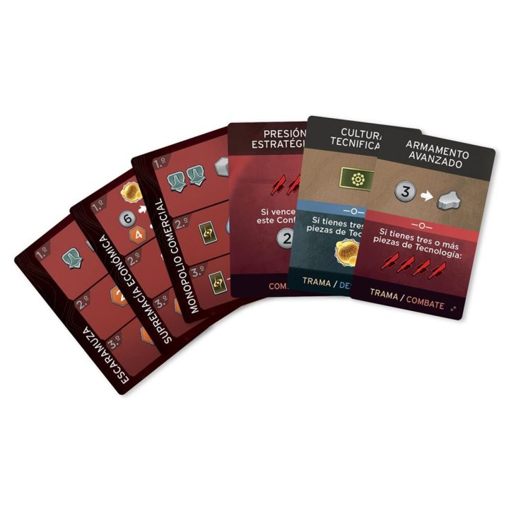 Asmodee Board Game Dune Imperium: The Rise of Ix PEGI 13 (DWDI02ES)