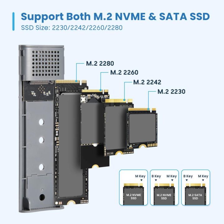 Ewent EW7061 caixa para disco rígido externo Caixa externa para…