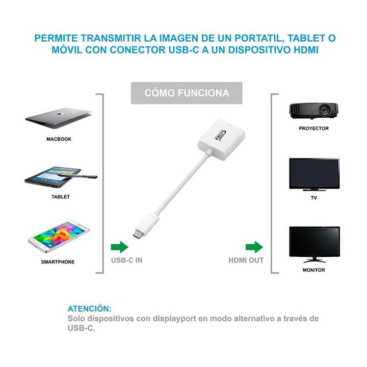 Nanocabo CONVERSOR USB-C PARA HDMI 4K, 15 CM