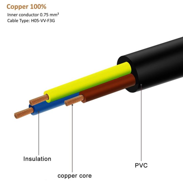 Ewent EC1900 Power Cable Black 1.8 m C13 Coupler
