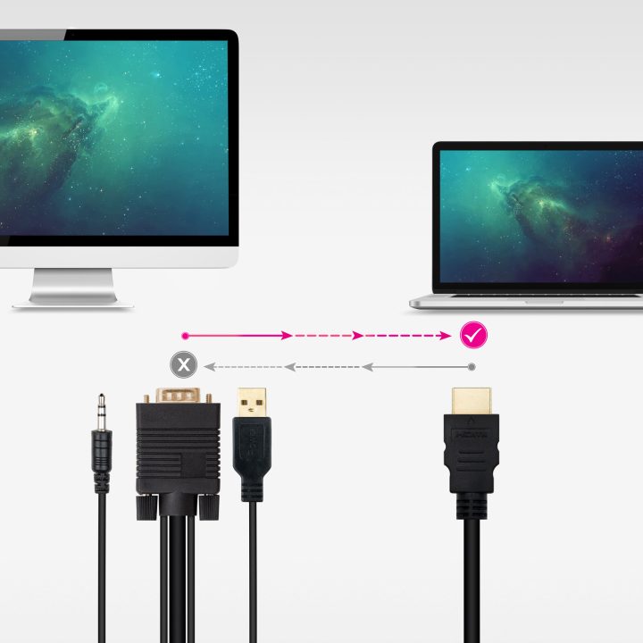 Nanocable HDMI to VGA+Audio+USB Converter Cable, 1.8 m, Black