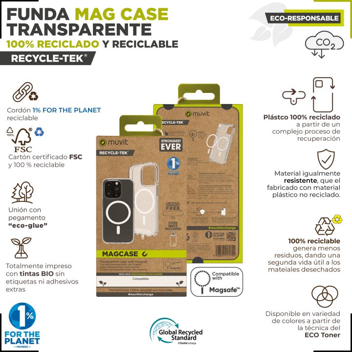 Funda Muvit recycletek MagSafe para Apple iPhone 15 transparente…