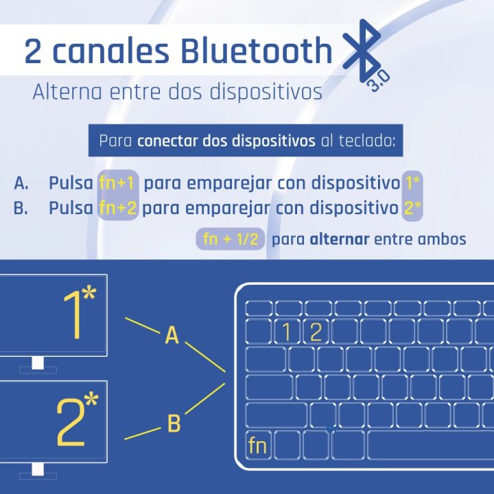 iggual Teclado Bluetooth Slim TKL-BT plata 2 canal