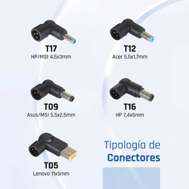 iggual Carregador Universal Automático CUA-5T-120W