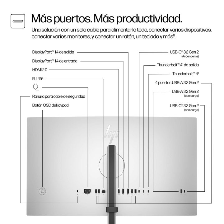 HP Series 7 Pro 27" 4K UHD (8K135AA)