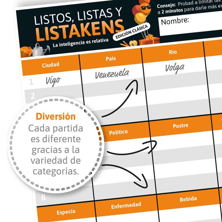 Jogo de tabuleiro Listos, Listas y Listakens Edição Clássica…