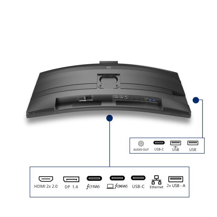 Philips 6000 Series 34B2U6603CH 34" UWQHD 120 Hz VA curvo