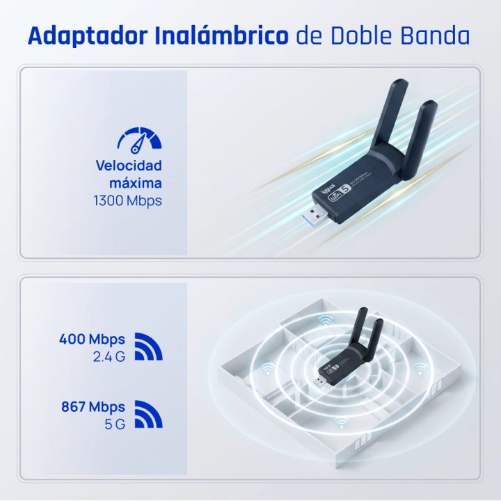 iggual USB Wi-Fi Adapter 1300 Mbps Dual 2.4G/5G