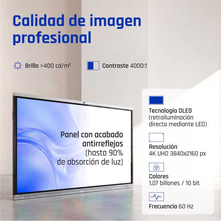 iggual 4K Interactive Display ORCHID 86" Webcam